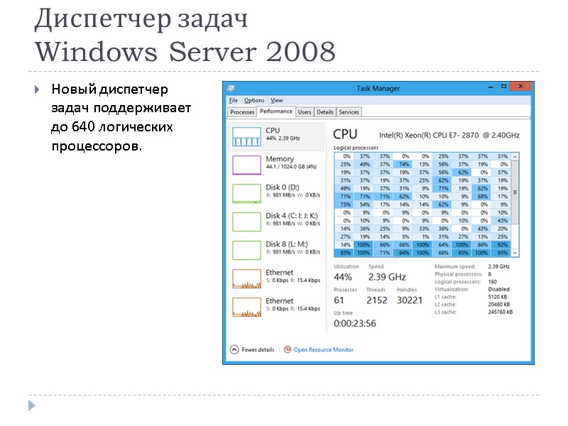 Диспетчер задач  Windows Server 2008 Новый диспетчер задач поддерживает до 640 логических процессоров.